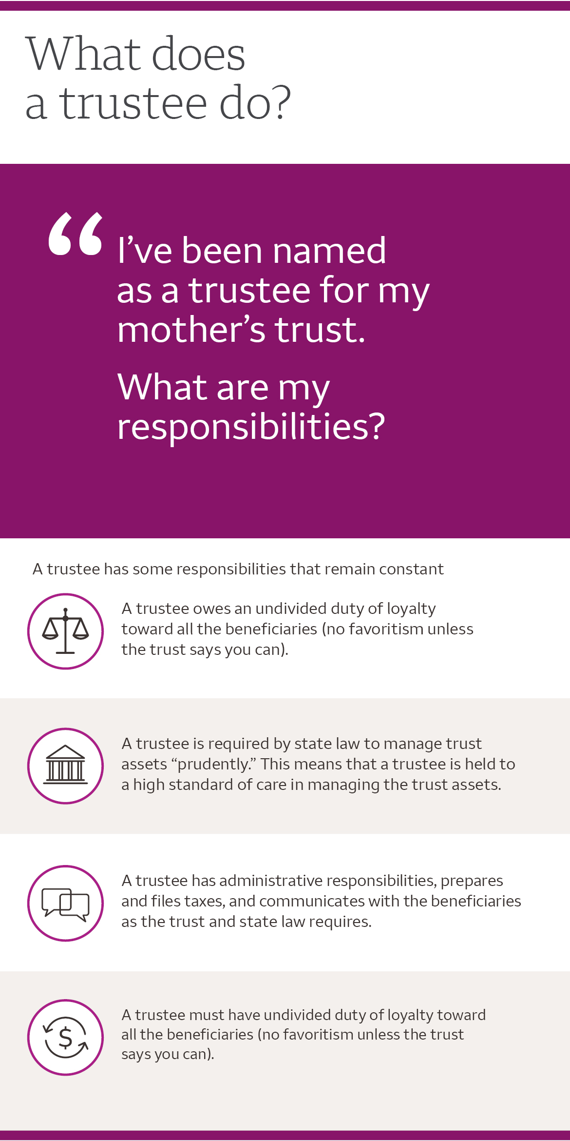 Infographic outlining what a trustee does. For details, click "view text alternative."