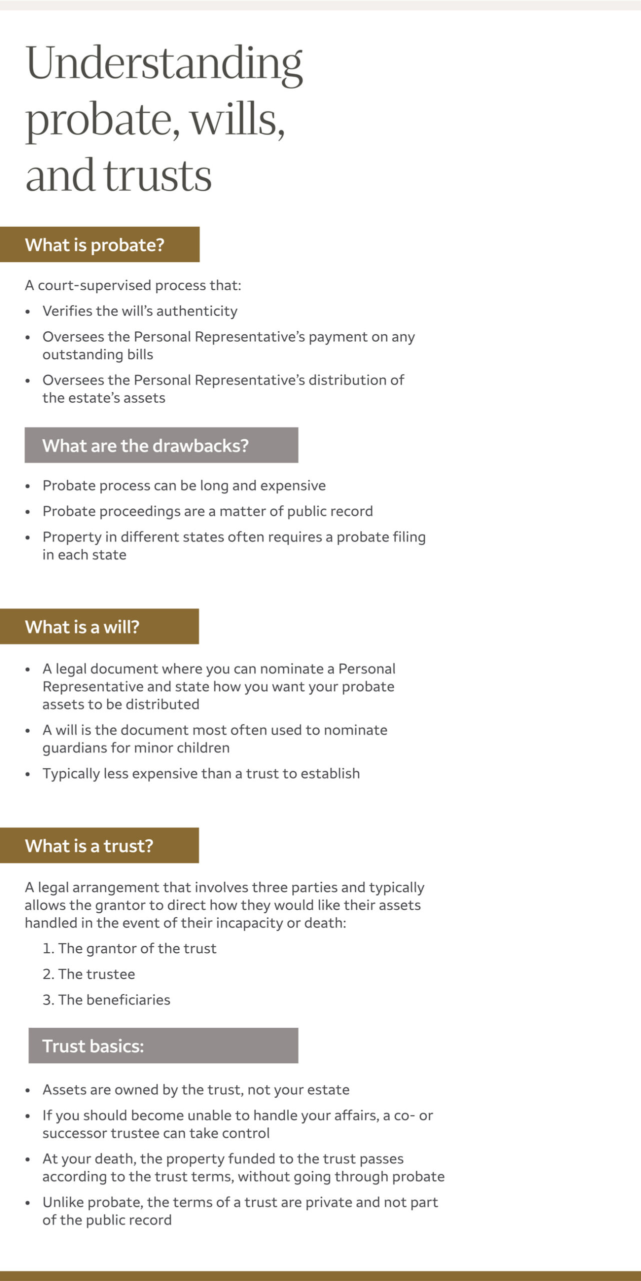 Infographic outlining the basics of probate, wills, and trusts. For details, click "view text alternative."